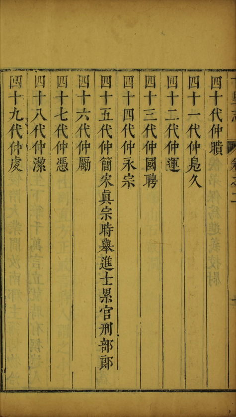 卞里志.png