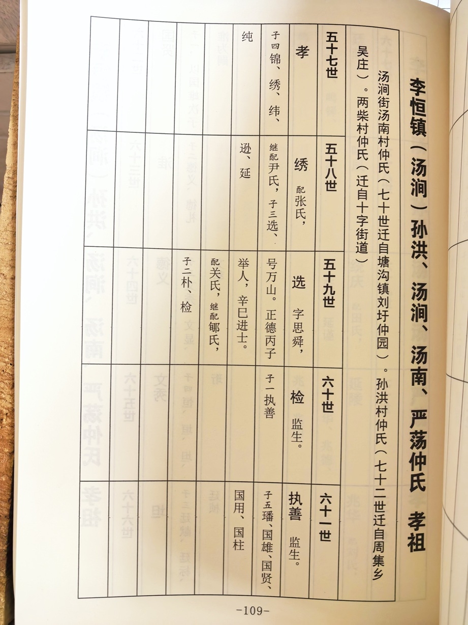 世系2.jpg